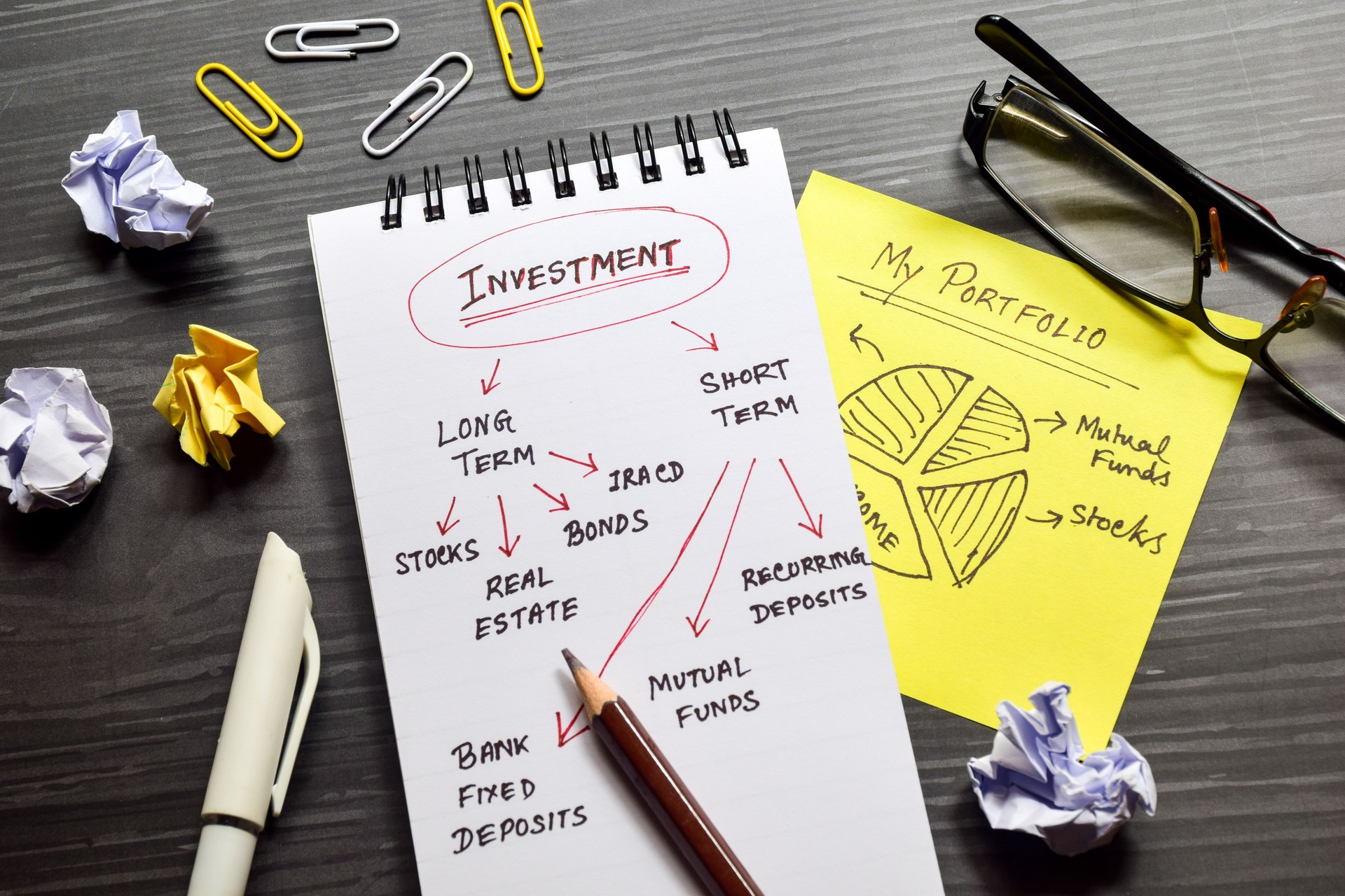 Types of long term short term investment details and portfolio chart on dark background.